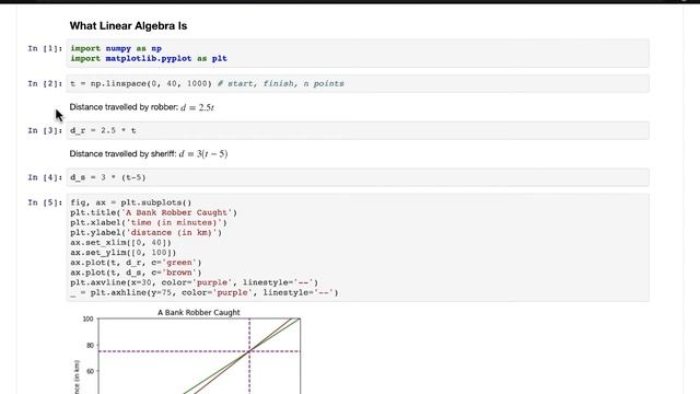Plotting a System of Linear Equations — Machine Learning Foundations Bonus Video смотреть онлайн