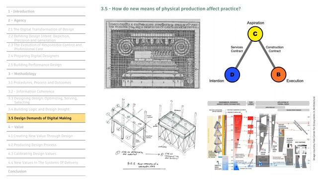 2018-04-17 NYCRUG - Architecture | Design | Data: Practice Competency in the Era of Computation смотреть онлайн