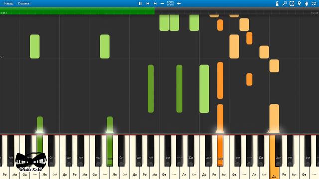 Лев Лещенко - Бывают в жизни дни (к/ф "День да ночь") (на пианино Synthesia cover) Ноты и MIDI смотреть онлайн