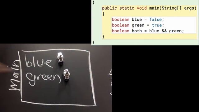 Java Booleans 2: And statement (result is false) смотреть онлайн