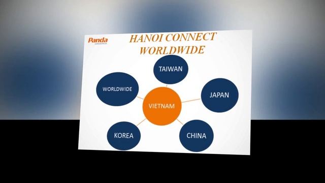 Dịch vụ XNK - Panda Global Logistics-Ha Noi Branch! смотреть онлайн