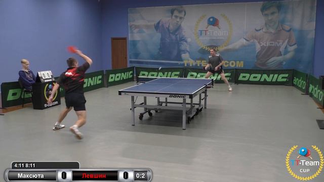 23 февраля 2019. Серый зал. Вечерний турнир. TT Cup смотреть онлайн
