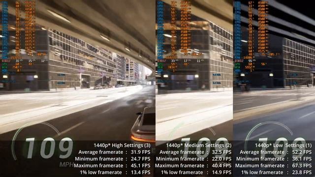 Matrix Awakens PC vs 1440p - 1080p - Nvidia 3090 - AMD 5800X - FPS comparison. The Future of gaming смотреть онлайн