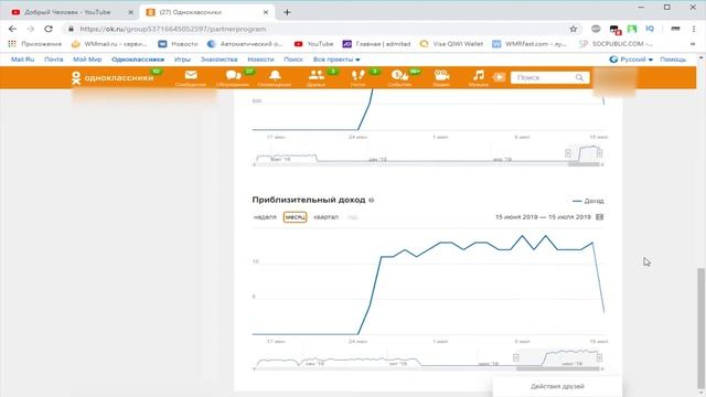 Реальный доход на группе в Однокласниках. Как заработать на группе в 2019 смотреть онлайн