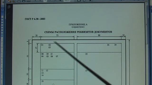 Правила оформления документов. Часть 1 (Схема расположения реквизитов) смотреть онлайн