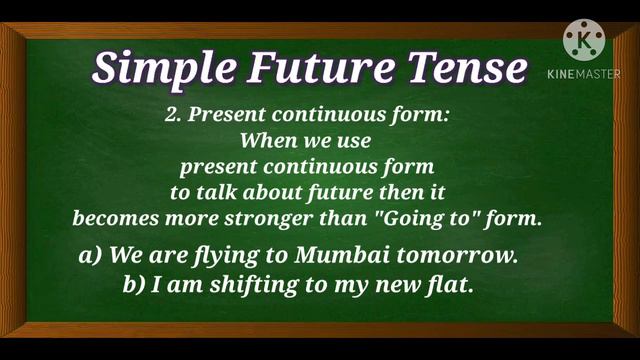 Simple Future Tense | By : Ms Madhusmita смотреть онлайн