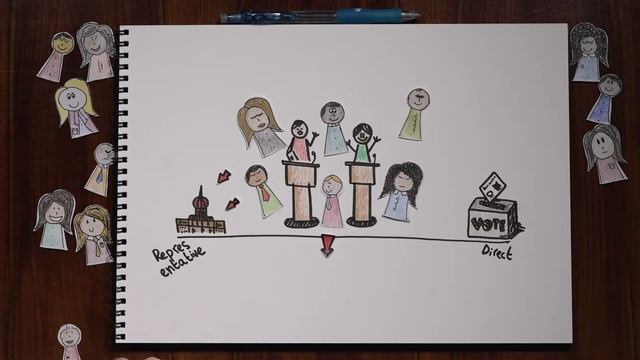 Citizens, Assemble! Deliberative Democracy in 3 Minutes смотреть онлайн