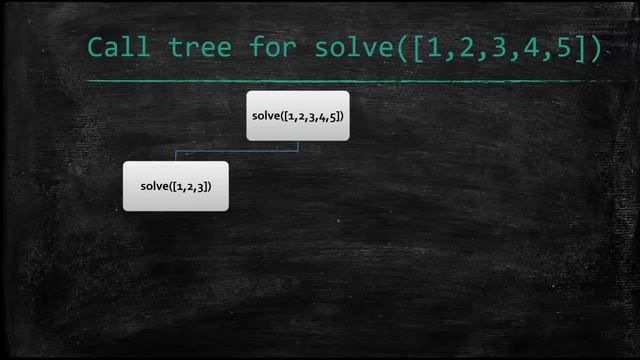 The Drinking Game смотреть онлайн