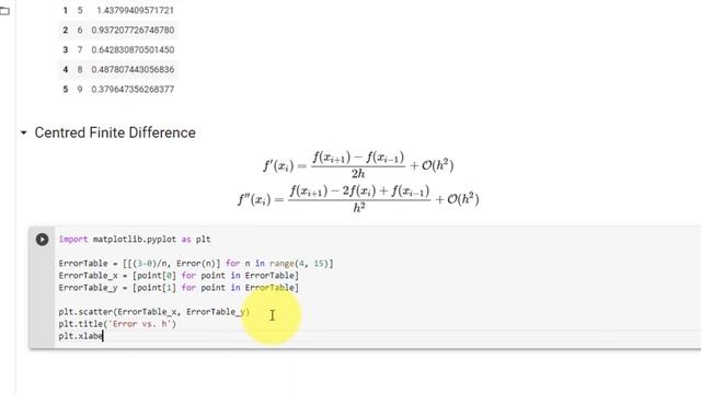 Lab 11. Part 2. Error Analysis смотреть онлайн