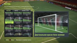 КАК НАЧАТЬ КАРЬЕРУ В FIFA 22 | РЕАЛИСТИЧНАЯ КАРЬЕРА