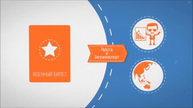 звонят +из военкомата смотреть онлайн