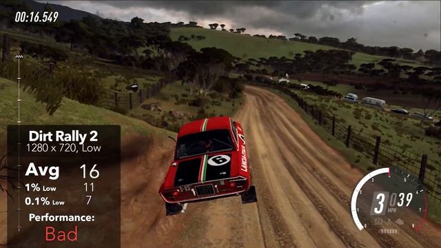 The GT 710 in 2020 (Can You Game on A £40 Display Adapter?) смотреть онлайн