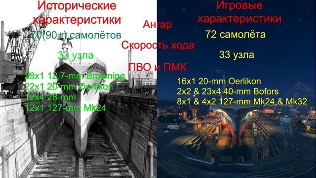 [TenkenTV] USS Lexington (CV-2) Ударная леди. [World of Warships] смотреть онлайн