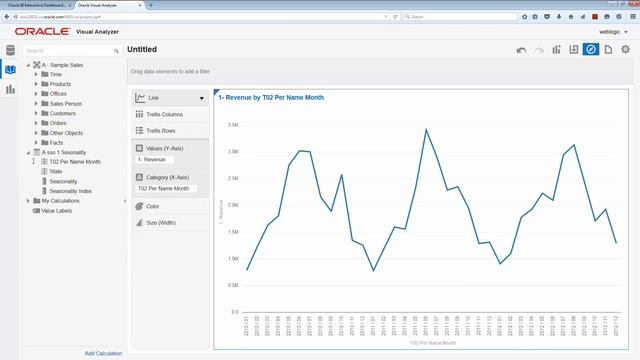 OW15 : BI12c Demo Raghu Venkat BI Session смотреть онлайн