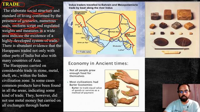 Harappan Civilisation Part 5 ICSE class 9 History смотреть онлайн