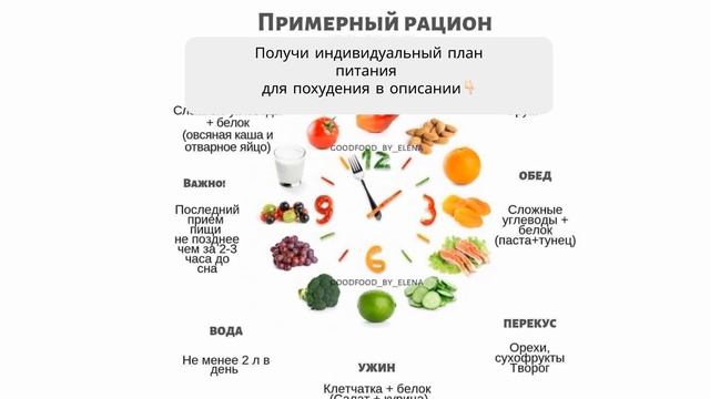 питания для похудения женщин рацион бюджетный смотреть онлайн