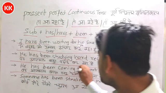 Present Perfect Continuous Tense | Learn Tense | Learn Grammar | Learn English | speaking смотреть онлайн