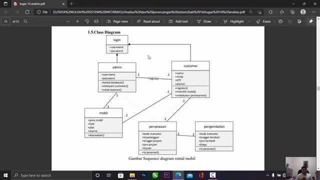 UML aplikasi rental mobil berbasis web смотреть онлайн