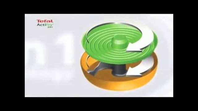 TOP 10 FREIDORAS SIN ACEITE DE AMAZON DE [2019] ? смотреть онлайн