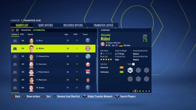 FIFA 22 | Ligue 1 | All players with Real face! Pt. 1 смотреть онлайн