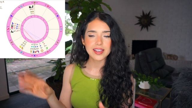 NO BIRTH TIME? No problem. What to do with UNTIMED CHARTS. смотреть онлайн