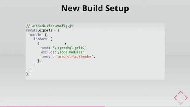 Building a real-time Q&A app using GraphQL, Gerard Sans - React London August 2017 смотреть онлайн