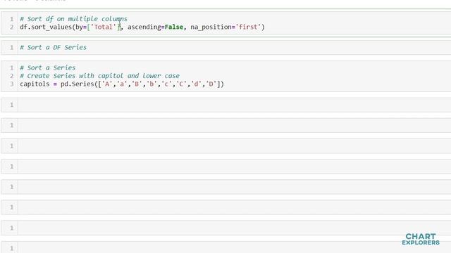 How to Sort a DataFrame and Series in pandas смотреть онлайн