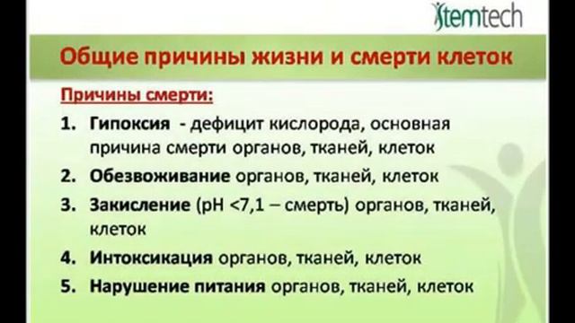 Машарова Т Н Что такое обострение и почему оно наступает смотреть онлайн