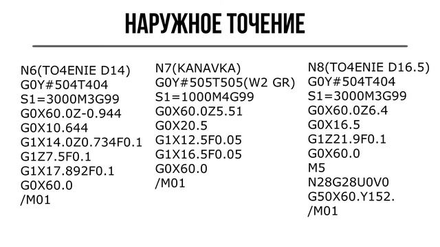 Постпроцессор Solidcam и G - code смотреть онлайн