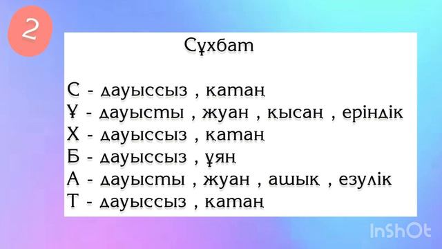 Қазақ тілі 5 сынып 5 сабақ Жеті жұрттың тілін біл смотреть онлайн