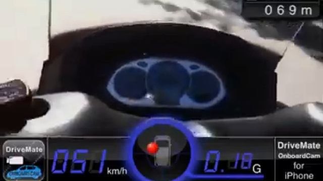 SYM joyride evo 200i. Прогулка по Сочи 20.08.11г смотреть онлайн