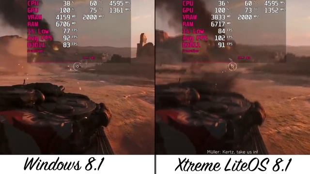 Xtreme LiteOS 8.1 | Windows 8.1 LiteOS (9600.19873) | Multi-Language x64 | 250MB RAM Usage смотреть онлайн