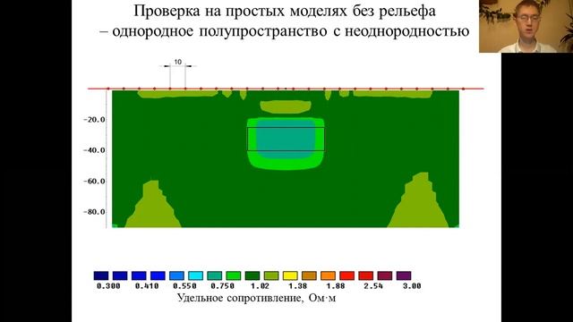 Казначеев П.А., Ушаков Д.А., Попов И.В. смотреть онлайн