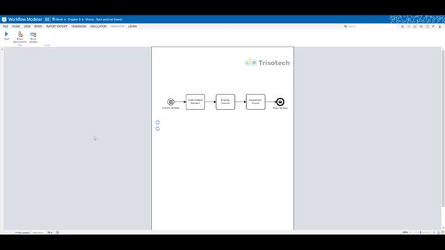 The Truth About End Events with BPMN смотреть онлайн