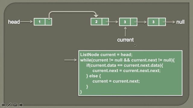 How to remove duplicate from sorted Singy Linked List in Java? смотреть онлайн