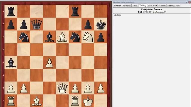 Сборник моих мини курсов по шахматам смотреть онлайн