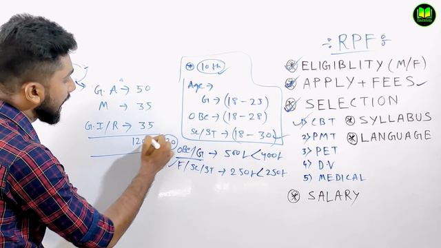 রেলের RPF হবে কিভাবে? | How to Become RPF? | How to Become Rail Police смотреть онлайн
