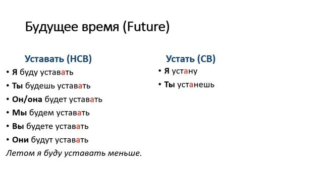 РКИ. Уим русские глаголы "уставать" и "устать" А1 смотреть онлайн