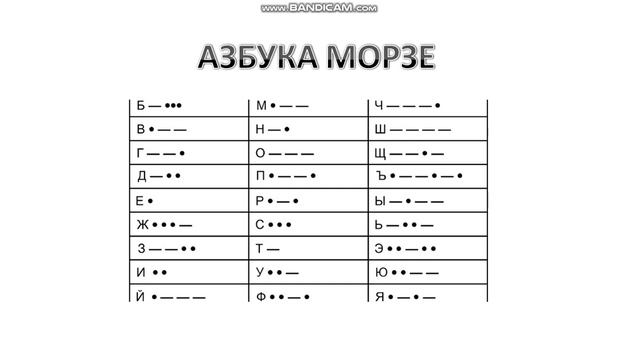 ШИФРОВАНИЕ ИНФОРМАЦИИ 5КЛАСС смотреть онлайн