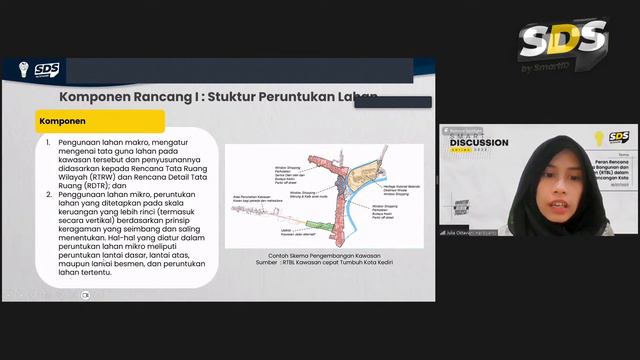 SDS #89 - Peran Rencana Tata Bangunan dan Lingkungan (RTBL) dalam Perancangan Kota смотреть онлайн