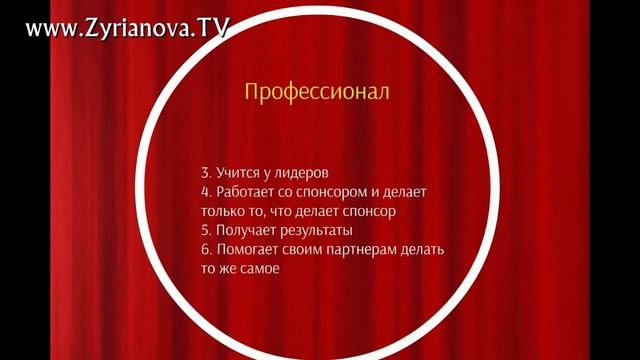 Как изменить образ мышления Бизнес мышление.mp4 смотреть онлайн