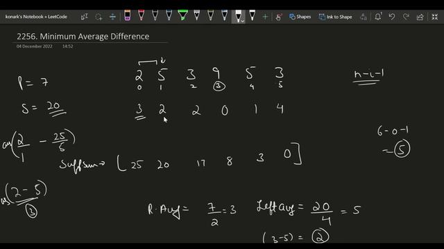 2256. Minimum Average Difference | Prefix Sum | LeetCode Medium смотреть онлайн