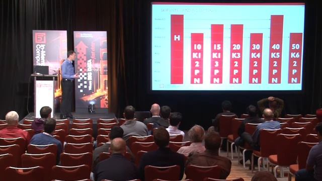 IMCSummit 2016 Breakout - Using Lock-free and Wait-free In-memory Algorithms смотреть онлайн