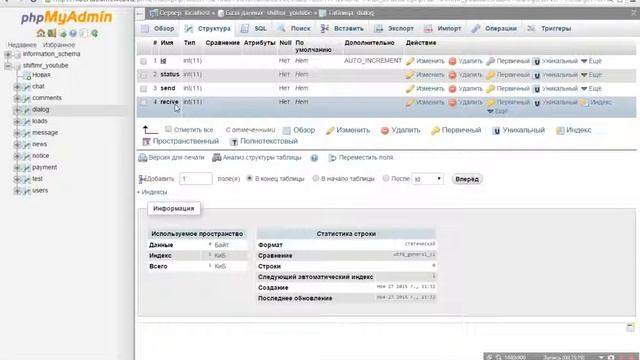 Пишим движок с нуля Личные сообщения Часть 1 смотреть онлайн