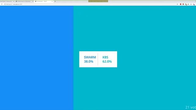 Kubernetes Demo смотреть онлайн