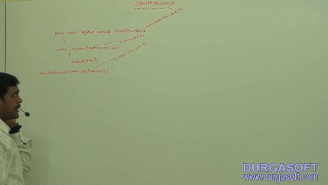 Java Frame work || Spring Session - 15 смотреть онлайн