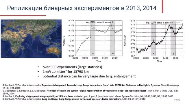 "ФИЗИЧЕСКИЙ ВАКУУМ - ПАРАДИГМА НАУКИ XXI ВЕКА" С.Кернбах-"Запутанность в макроскопических системах" смотреть онлайн