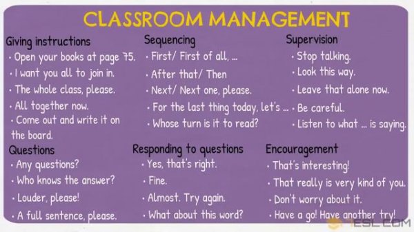 CLASSROOM English: 150+ Classroom Phrases For English Teachers | Classroom Language