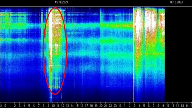 Белые и Кроваво-Красные всплески смотреть онлайн