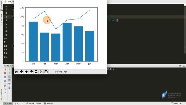 สอนการสร้างกราฟด้วยไพธอน matplotlib: การสร้างกราฟแบบผสม (combo chart) смотреть онлайн